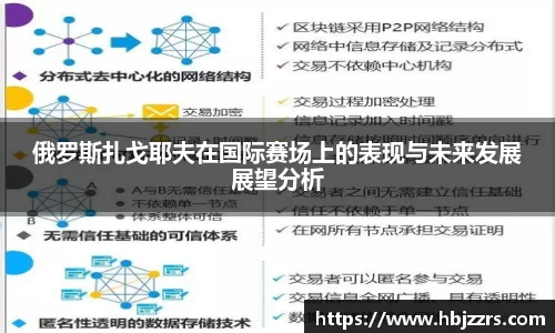 俄罗斯扎戈耶夫在国际赛场上的表现与未来发展展望分析