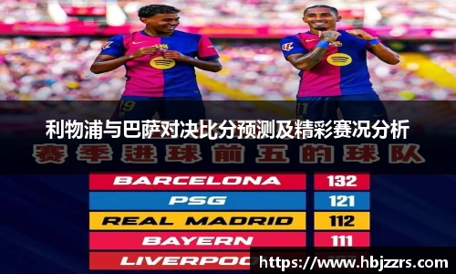 利物浦与巴萨对决比分预测及精彩赛况分析