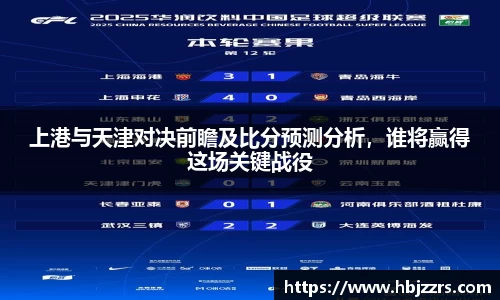 上港与天津对决前瞻及比分预测分析，谁将赢得这场关键战役