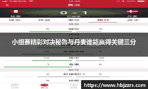 小组赛精彩对决秘鲁与丹麦谁能赢得关键三分