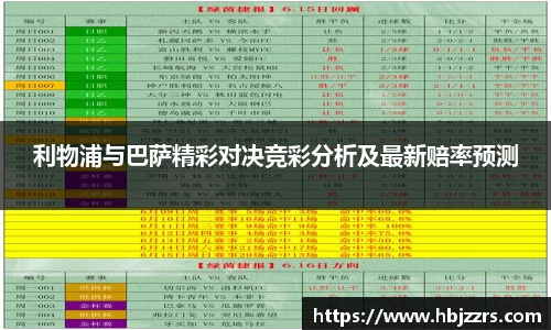 利物浦与巴萨精彩对决竞彩分析及最新赔率预测