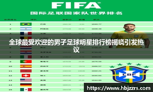 全球最受欢迎的男子足球明星排行榜揭晓引发热议